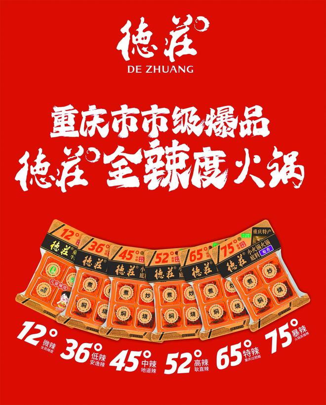 丨2025 重庆火锅的热辣滚烫PG麻将胡了免费模拟器消费周刊(图4)