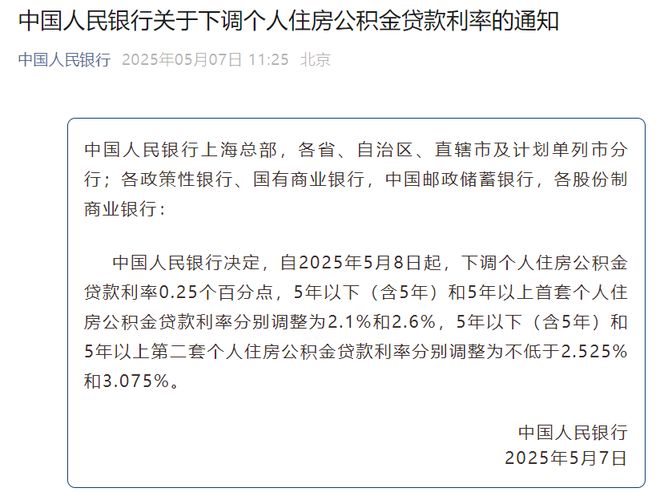 4月房价跌幅扩大！PG麻将胡了试玩(图3)